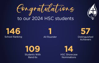 Graphic showcasing Marist College Woolwich's HSC Results for 2024